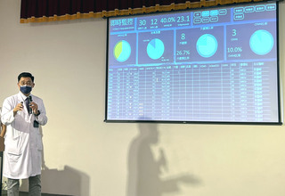 腎臟移植患者染疫命危 智慧醫療系統輔助康復