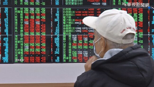 台股開盤漲64.02點 | 華視新聞