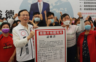 提議升格體育局 議員參選人籲新北市府尊重民意