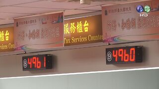 疫情衝擊申請延分期繳稅 財部：近3年核准逾1193億元