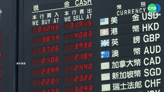 追隨華爾街跌勢  日本股市收挫 | 華視新聞