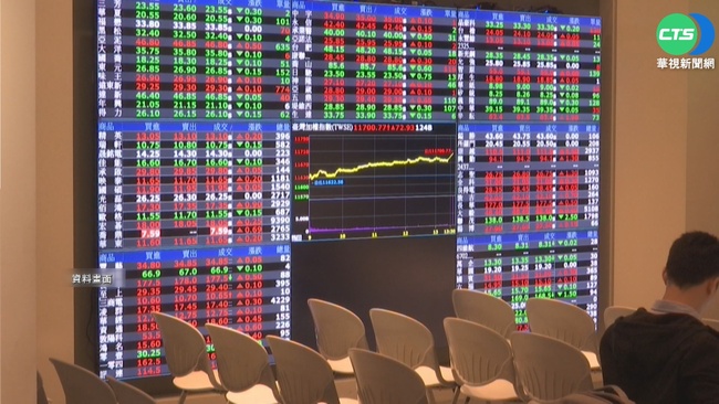 台股本週跌2.35% 觀光類股跌5.74%最大 | 華視新聞