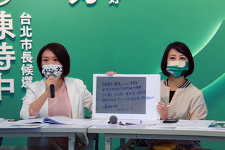 北市城博花逾億元 議員揭黃珊珊一紙手諭下令