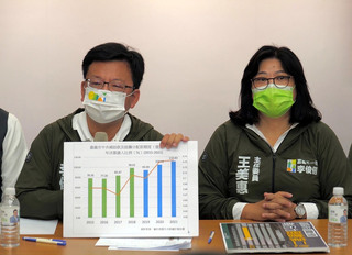 李俊俋批評執行率差 嘉市府：疫情及大環境影響