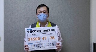 本土增3萬1500例 添中重症218例、76人死亡