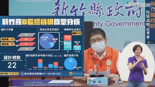 批政策討論皆不回應 周江杰：楊文科應面對質疑