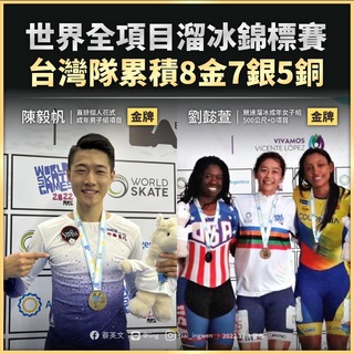 世錦賽溜冰捷報不斷 蔡總統賀電鼓勵選手續奮戰
