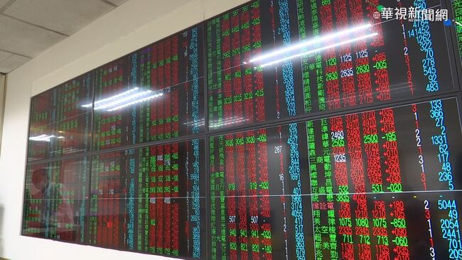 11月台股期指漲73點 | 華視新聞