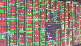 台股開高走高 收漲175.46點