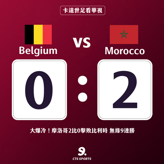 比利時世足賽踢輸摩洛哥 布魯塞爾出現暴動火燒車 | 華視新聞