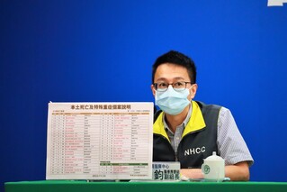 下一波主流病毒株 指揮中心：無法預測