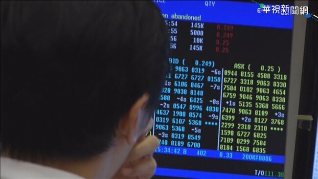台股甩尾漲近170點 分析師：後續關注資金流向 | 華視新聞