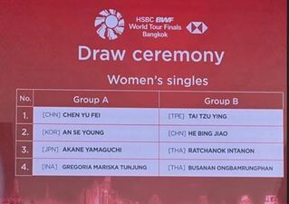 戴資穎不敵山口茜 BWF最佳女運動員連霸失利