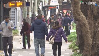 東北季風減弱   7、8日溫度略回升