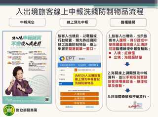出入境帶超額現鈔黃金等未申報 前11月查獲4900萬元