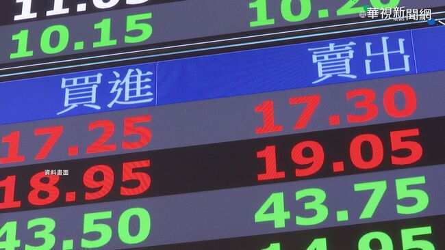 修復行情助攻 11月台股基金規模創半年新高 | 華視新聞