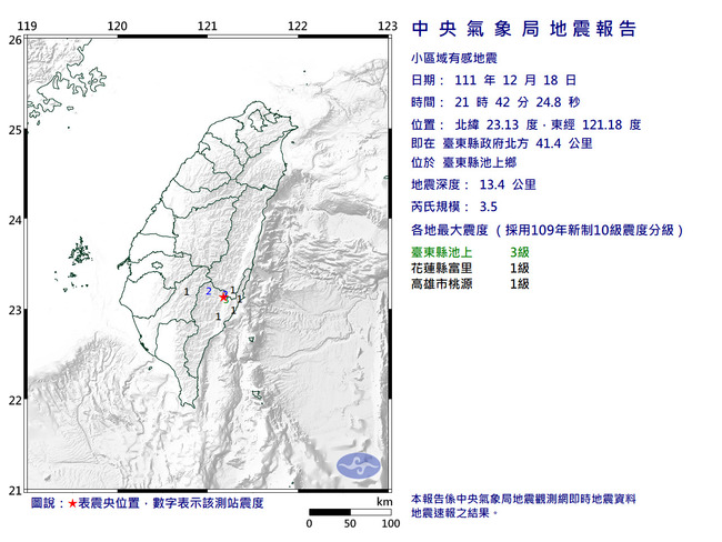 台東池上地震規模3.5  最大震度3級 | 華視新聞