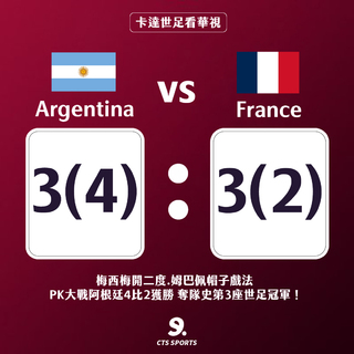 梅西率阿根廷世界盃奪冠 比利：他當之無愧