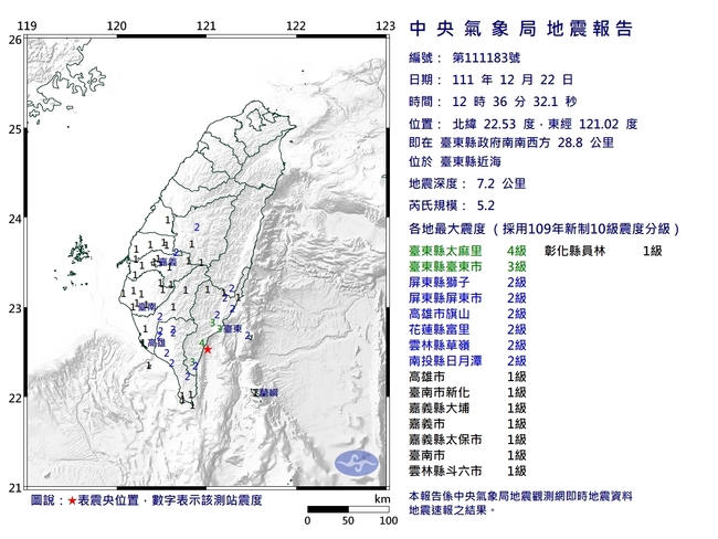 台東近海地震規模5.2  最大震度4級 | 華視新聞