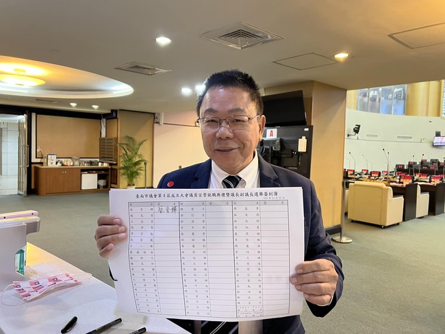 台南國民黨3議員跑票 黨團：建請黨中央開除 | 華視新聞