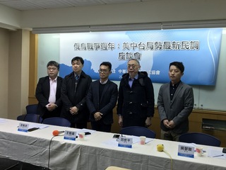 民調：中國威脅嚴重 台美關係重於兩岸關係