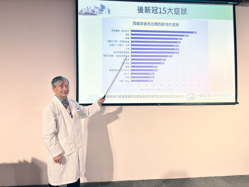 兒童確診復原後反覆生病  醫師：免疫力下降 | 華視新聞