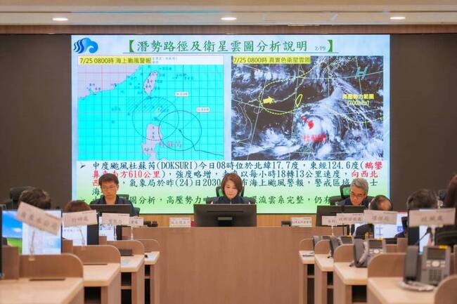 颱風杜蘇芮來襲 屏東首當其衝災變中心1級開設 | 華視新聞