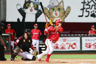 李凱威開轟、錡龍6局好投  龍隊勝桃猿獨居龍頭