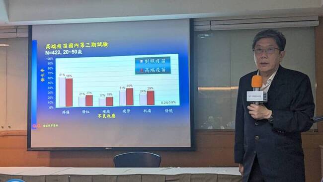 民眾避打高端流感疫苗  基層醫憂排擠幼童接種 | 華視新聞