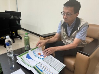 羅一鈞：公權力未雷厲風行等 致台南登革熱擴散