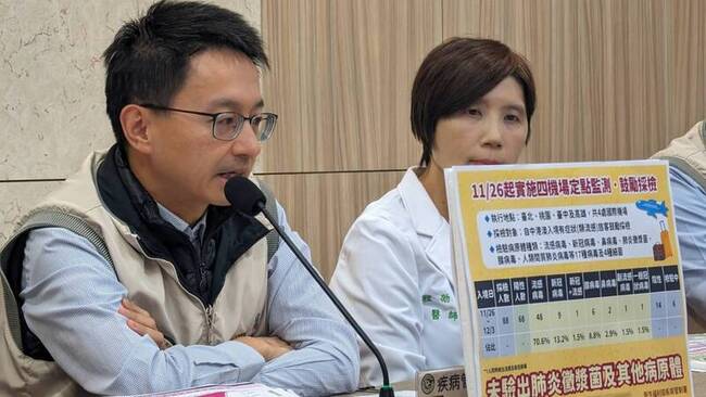 中港澳入境採檢流感占過半 疾管署估中國疫情續升 | 華視新聞