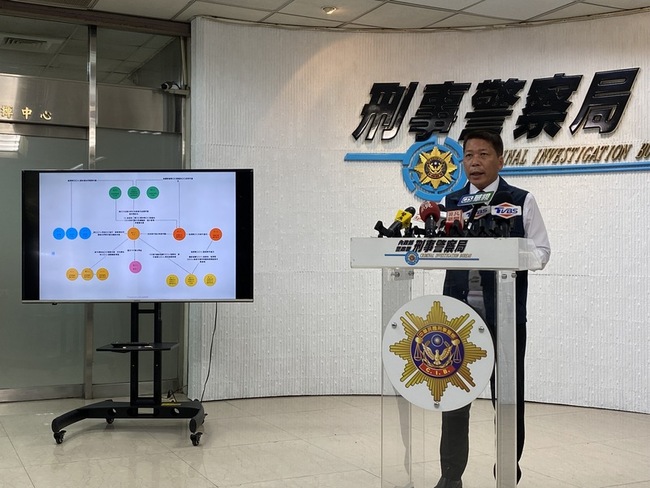 竹聯幫詐團黑吃黑700萬 刑事局逮三方21嫌 | 華視新聞