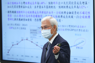 央行不升息 專家：提高潛在買方購屋意願