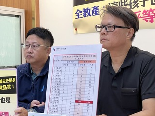 1291教師兼導師及行政  教團憂損教學品質