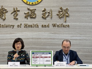 惡性腫瘤輔助診斷鎵-67注射劑恐缺 啟動專案徵求