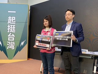 賴競總揪「侯康貸」縮水 侯辦：後續已提新政策