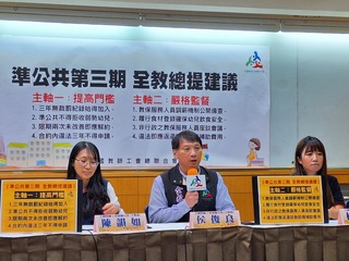 教團：六都準公幼1/3曾違規 籲提高門檻嚴格監督