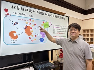 興大發現新型核苷酸訊號分子  助研發新型抗生素