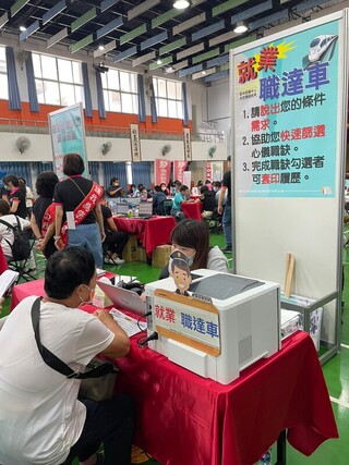 中科二林園區工程師等近400職缺 3/20聯合徵才