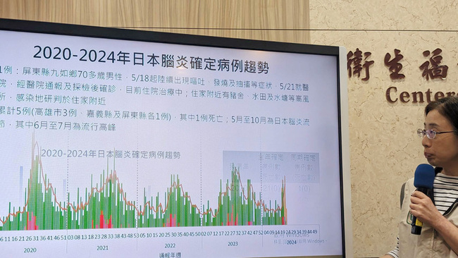 日本腦炎進疫情高峰期  登革熱連4週無本土病例 | 華視新聞