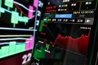 台股週線連2紅 收漲192點再創新高22504點