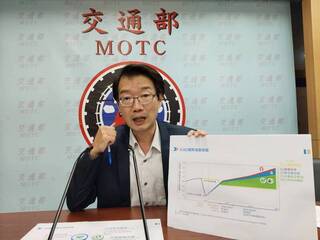 永續燃油推減碳  114年國籍航空桃機松機首添加