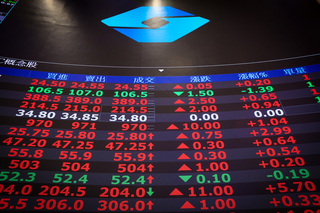 台股收漲126點站上23000點 上半年勁揚5101點