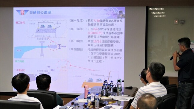 南部聯合防災攜手面對災害  加速搶修及復原重建 | 華視新聞