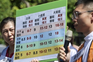 三班護病比上路半年 護理團體陳情批騙局要求入法