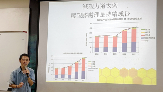 減塑不力還進口 環團針砭廢塑膠燃料化政策 | 華視新聞