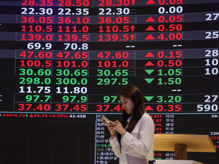 台股收漲42.86點