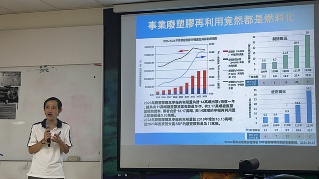 環團質疑垃圾「熔」景問題 籲源頭減廢莫增焚化爐 | 華視新聞