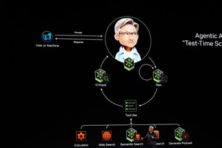 黃仁勳CES化身美國隊長 AI配音展現個人與科技魅力