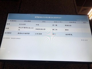 邱軍手機未還原內容可能遭刪 法院裁定收押禁見